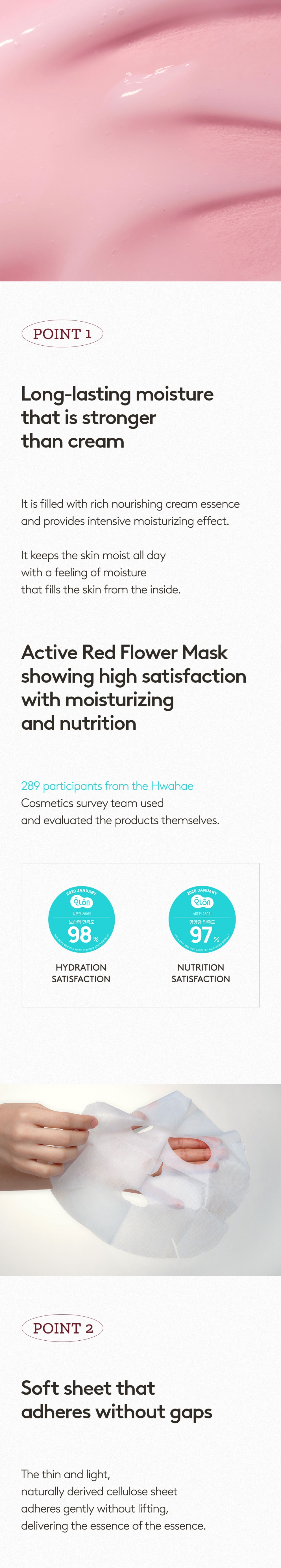 [HYGGEE] Active Red Flower Mask (10ea)