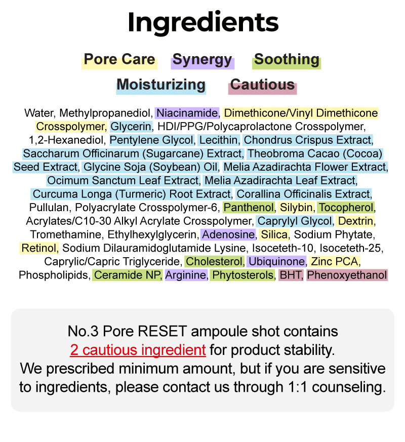 [Numbuzin] No.3 Pore Reset Ampoule Shot 25ml