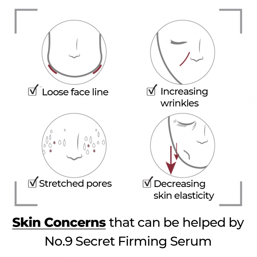 [Numbuzin] No.9 Secret Firming Serum 50ml