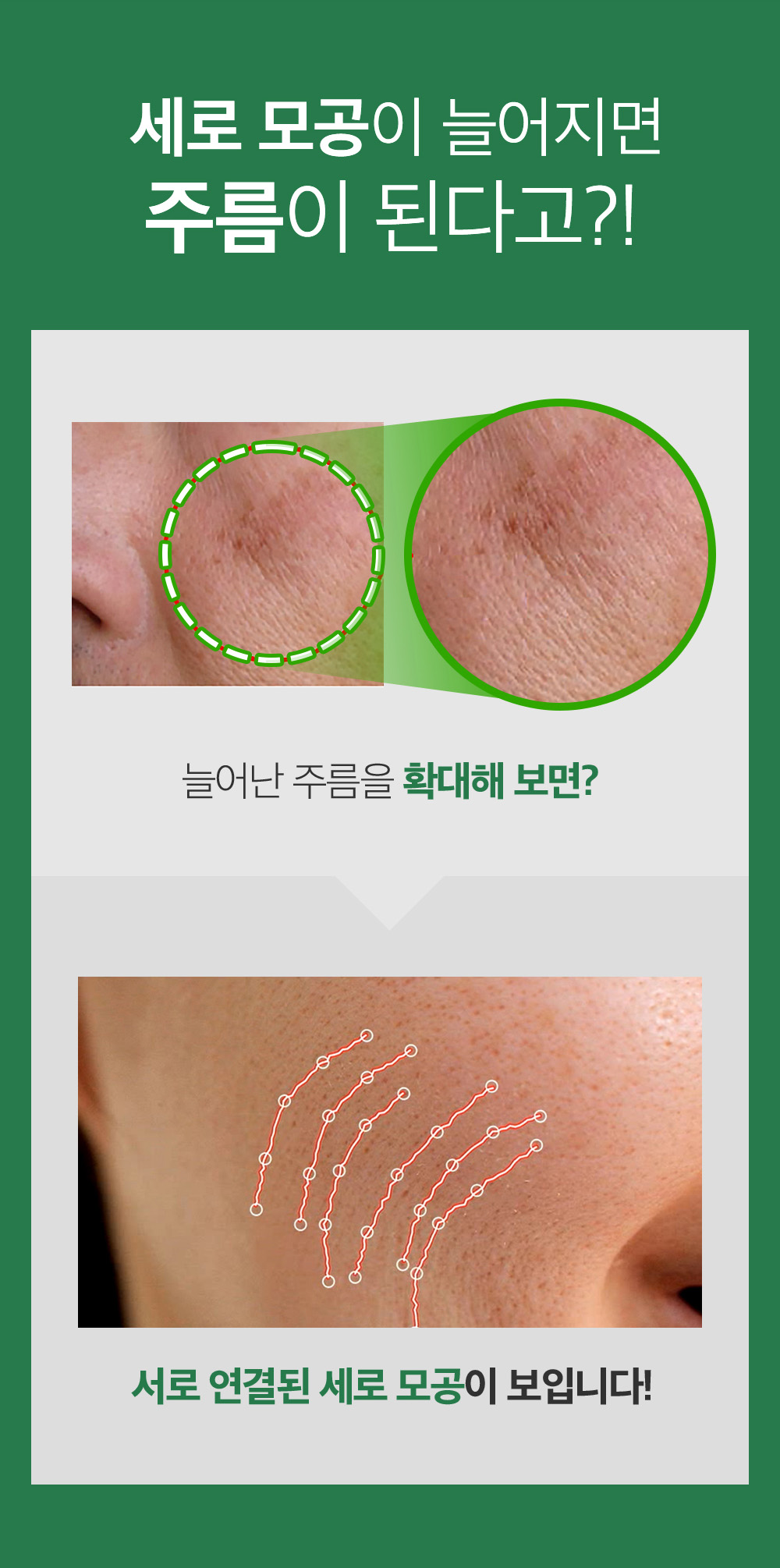 [SUNGBOON EDITOR] Green Tomato Pore Lifting Ampoule Toner 350ml