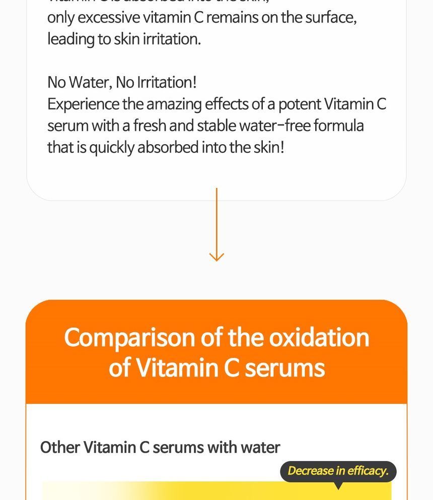 [Tiam] Vitamin C24 Surprise Serum