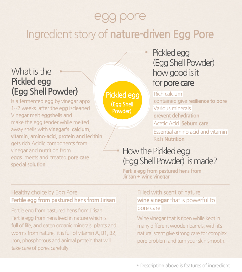 [Tonymoly] Egg pore nose pack (7ea)