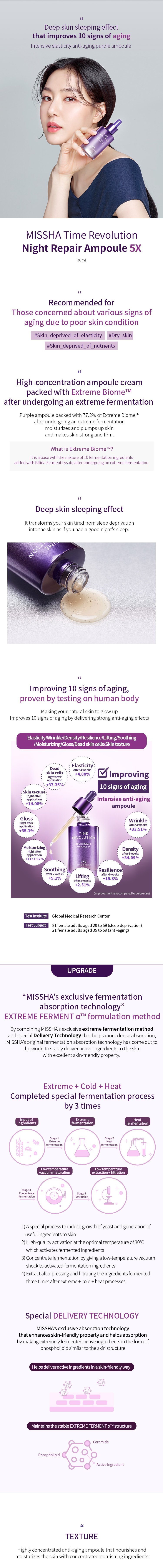 [Missha] Time Revolution Night Repair Ampoule 5X 50ml