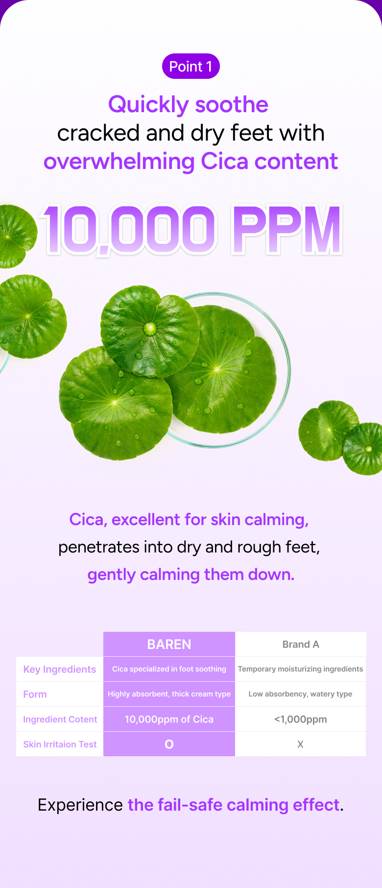 [baren] CICA SOS Quick Repair Foot Mask 18ml