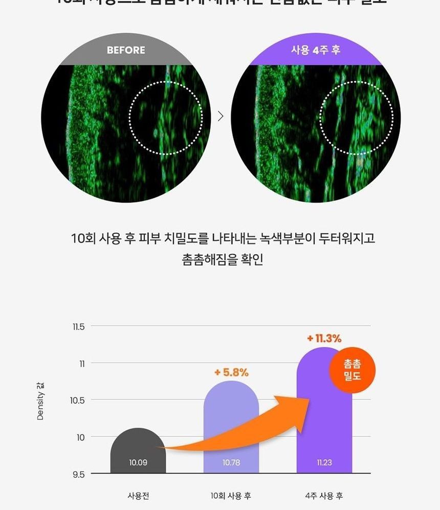 [Neogen] Dermalogy V.Biome Firming Cream 60g