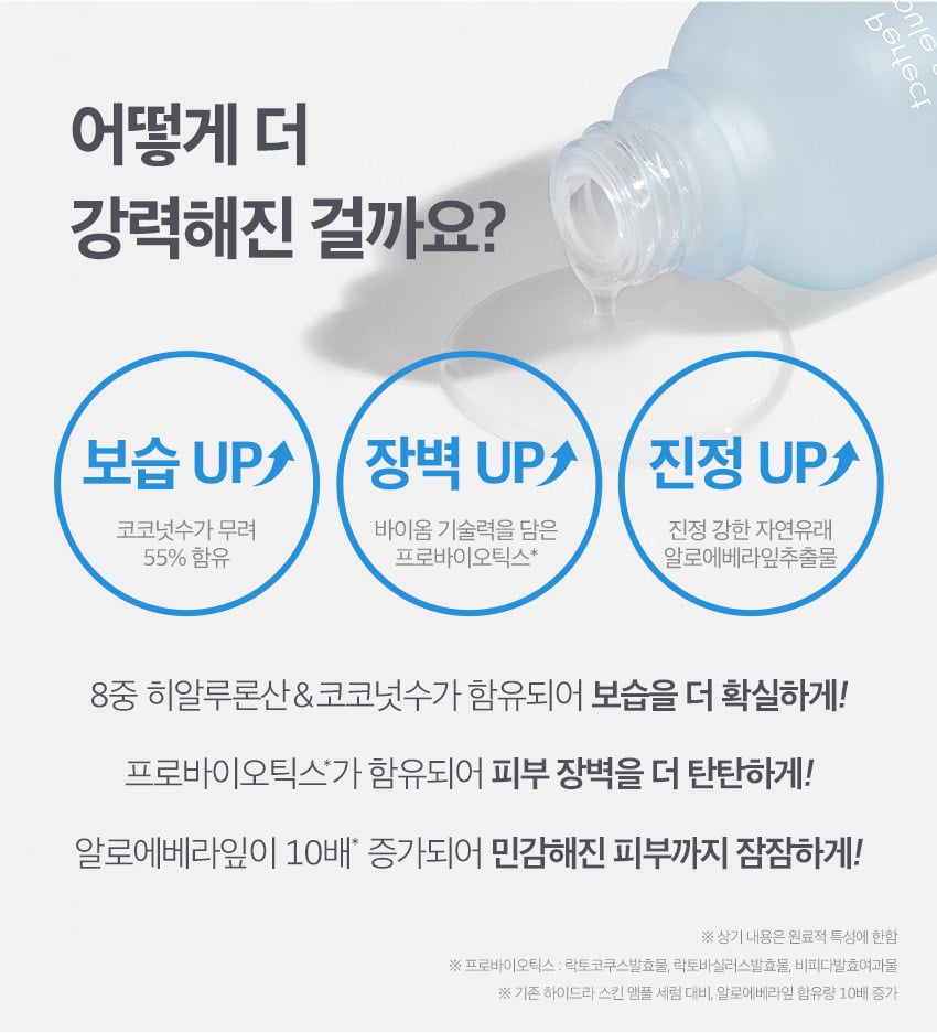 [9wishes] *renewal* Hydra Ampule Ⅱ 30ml