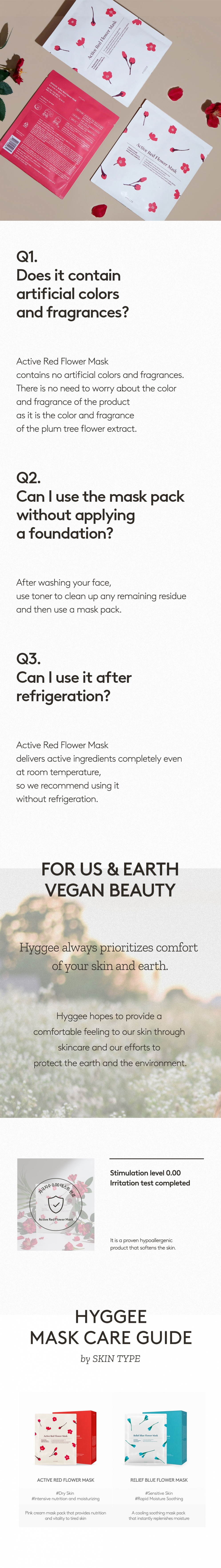 [HYGGEE] Active Red Flower Mask (10ea)