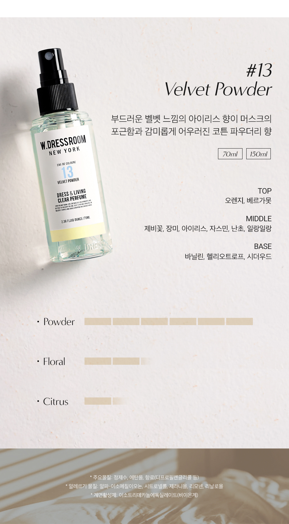 [W.DRESSROOM] Dress & Living Clear Perfume 70ml