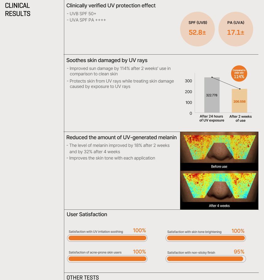 [SOME BY MI] V10 Hyal Antioxidant Sunscreen 40ml