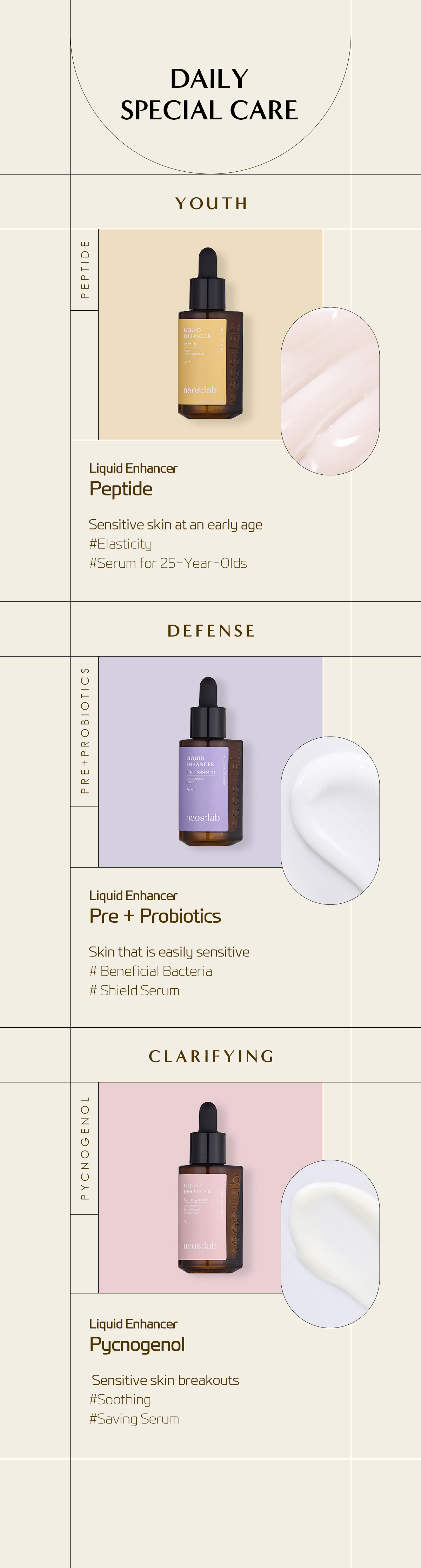 [Neos:lab] Liquid Enhancer Pre+Probiotics 30ml