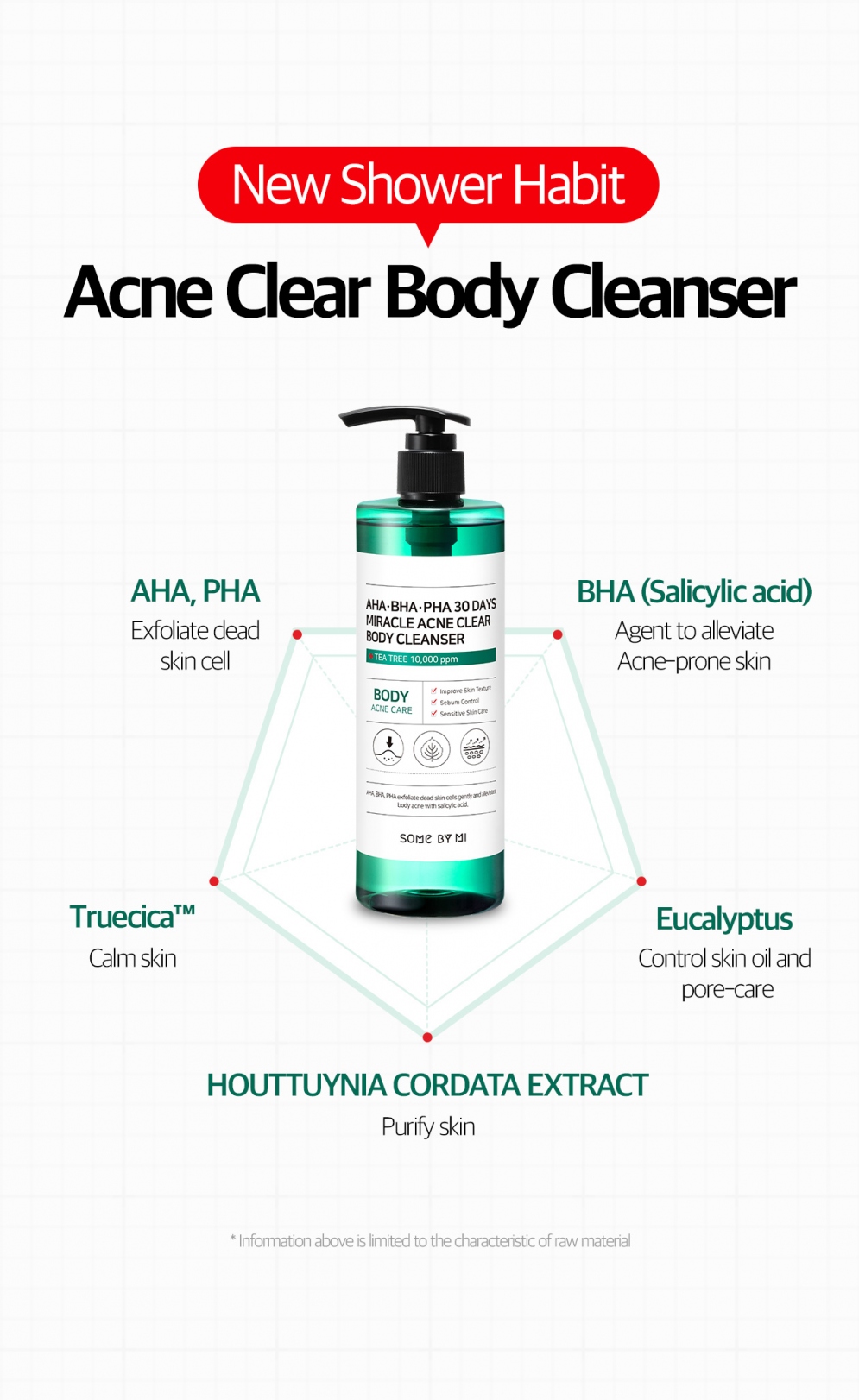 [SOME BY MI] AHA.BHA.PHA 30 Days Miracle Clear Body Cleanser 400g