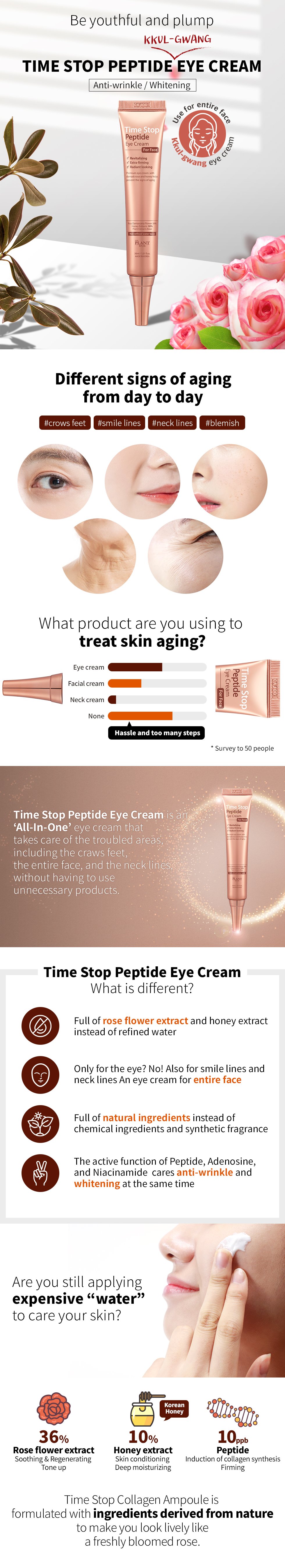 [The Plant Base] *renewal* Time Stop Peptide Eye Cream 30ml