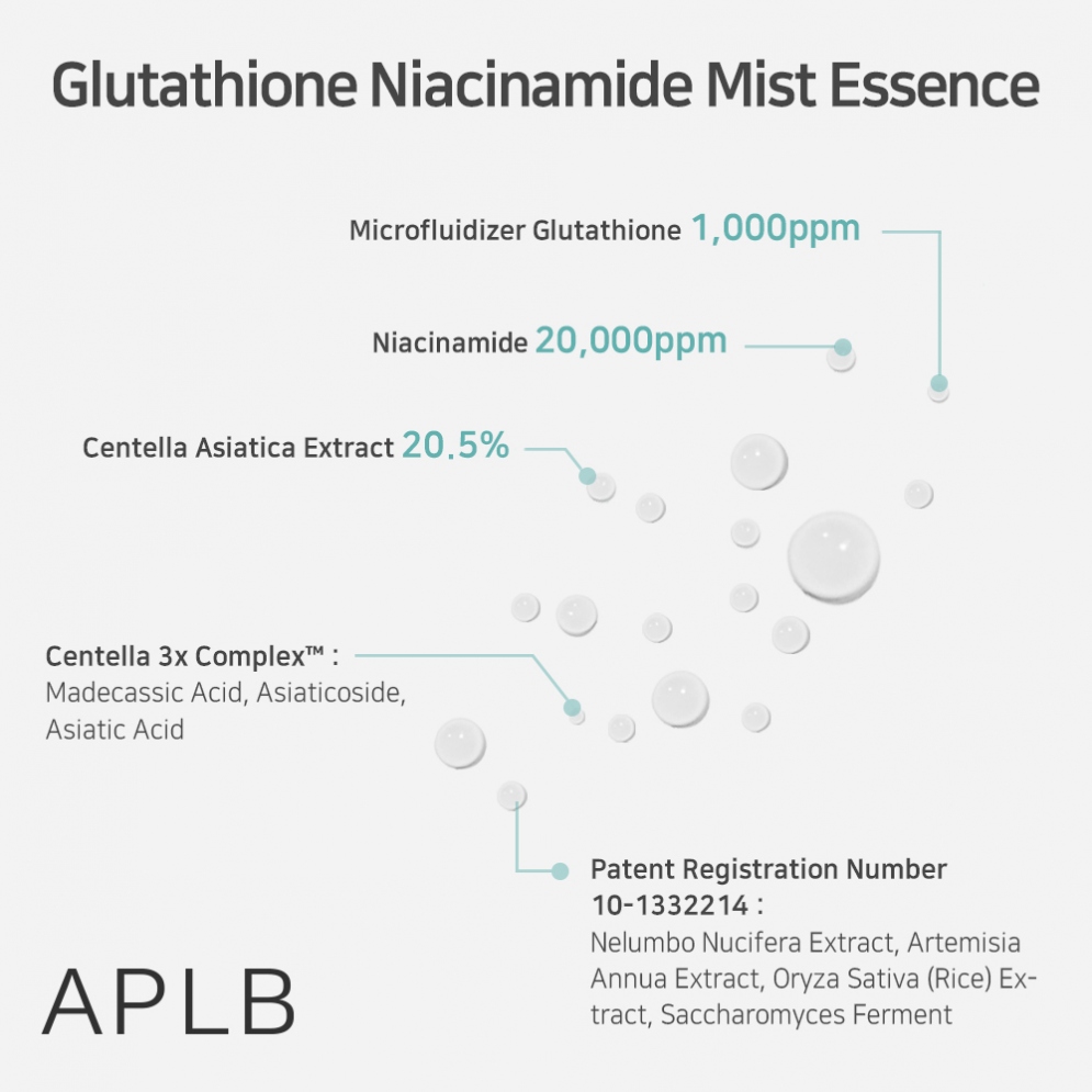 [APLB] Glutathione Niacinamide Mist Essence 105ml