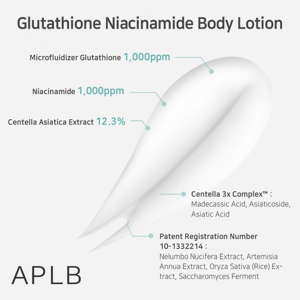 [APLB] Glutathione Niacinamide Body Lotion 300ml