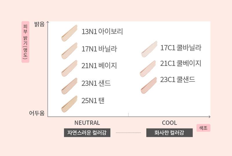 [Laneige] Neo Foundation Glow (3 colors)