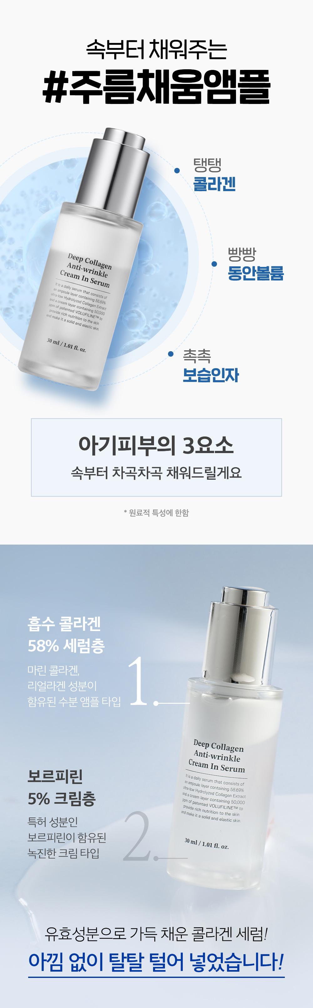 [SUNGBOON EDITOR] Deep Collagen Anti-wrinkle Cream In Serum 30ml