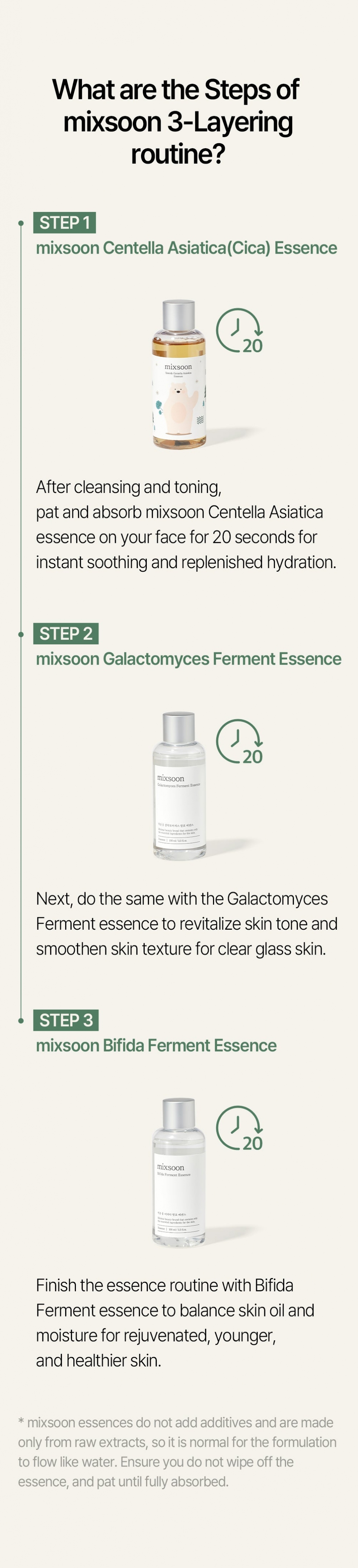 [MIXSOON] Essence Layering Set No.1 (Soondy Centella Asiatica+Galactomyces+Bifida)