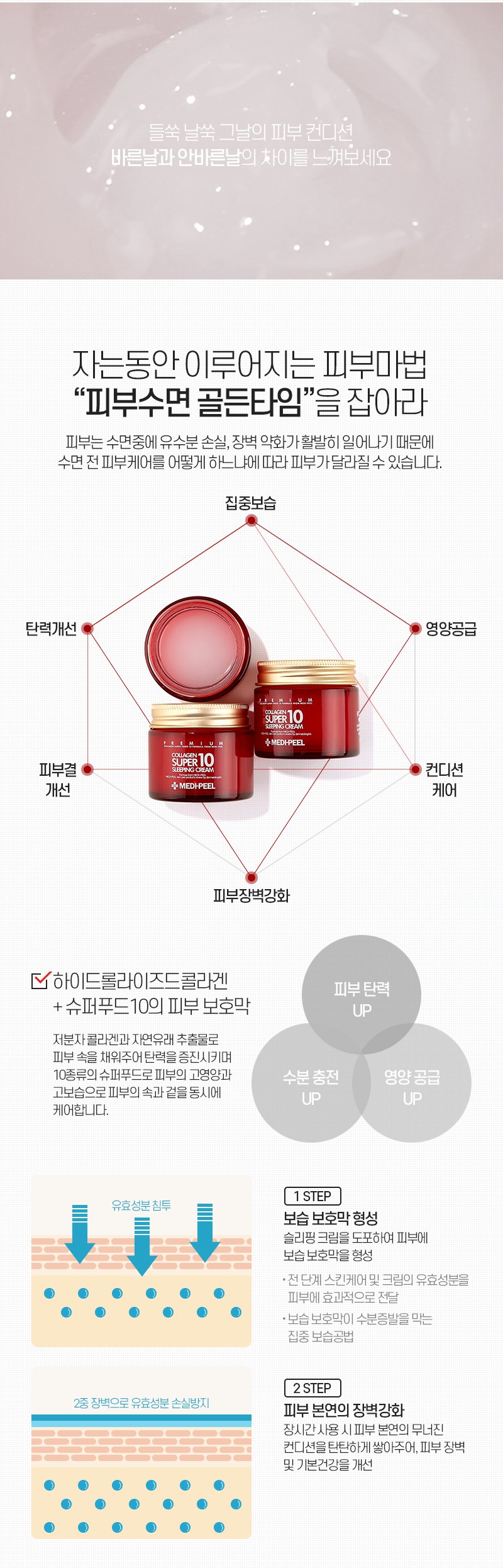 [MEDIPEEL] Collagen Super10 Sleeping Cream 70ml