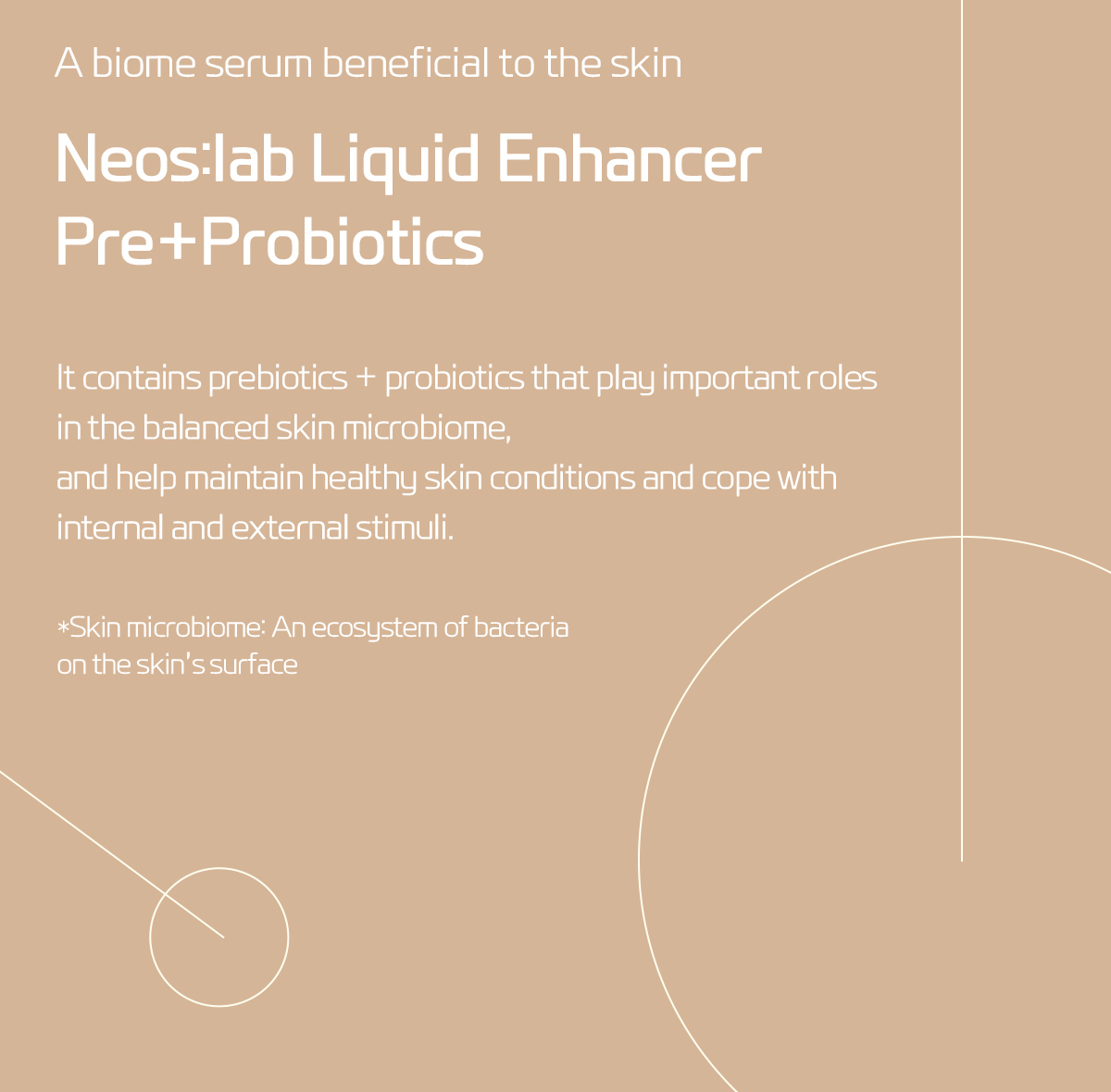 [Neos:lab] Liquid Enhancer Pre+Probiotics 30ml