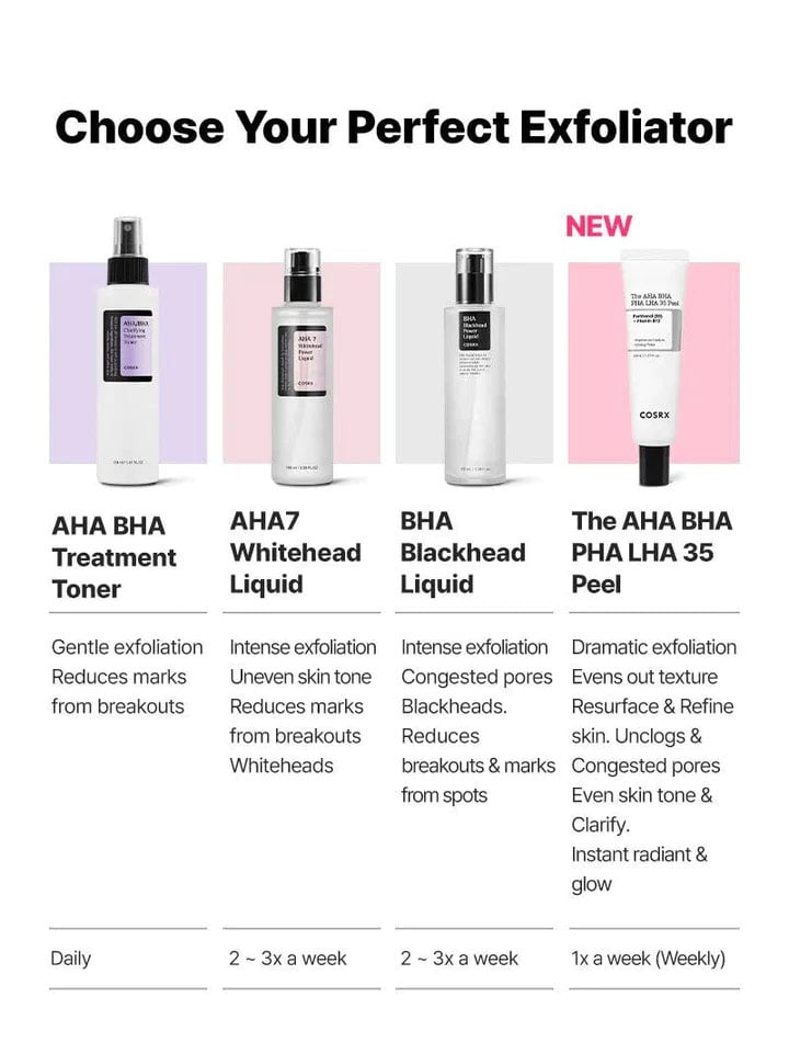 [COSRX] The AHA BHA PHA LHA 35 Peel