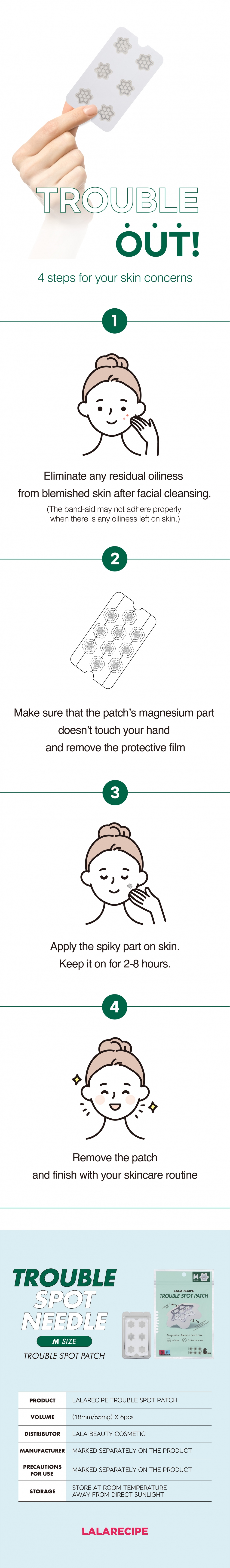 [LALARECIPE] Trouble Spot Patch (Midium*6ea)