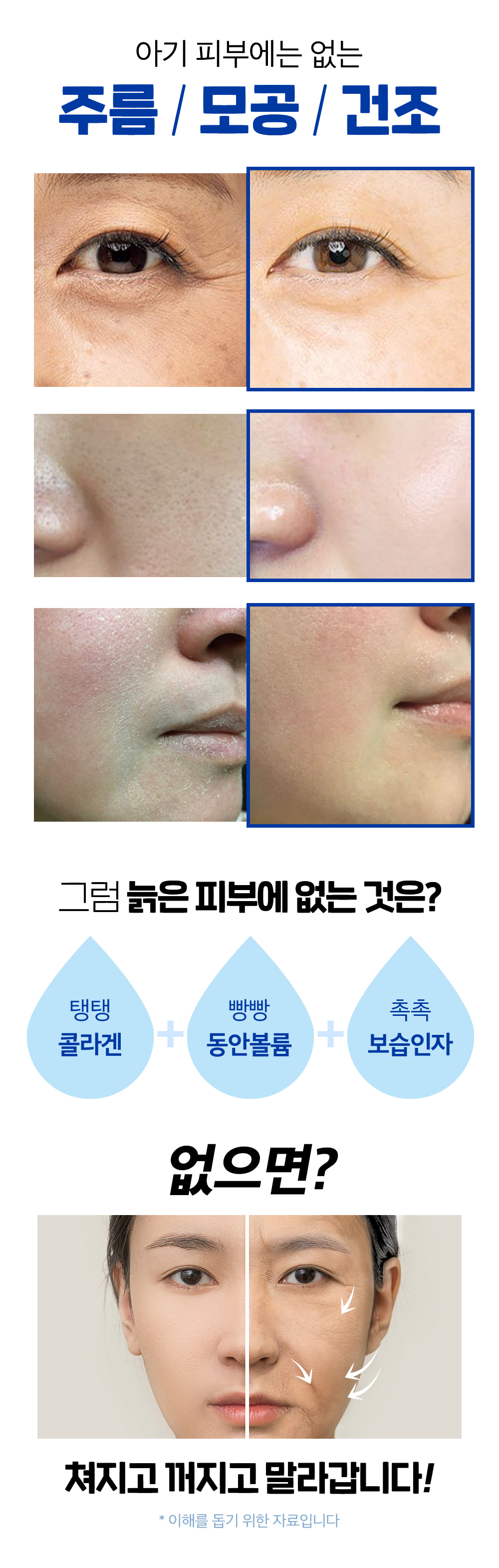 [SUNGBOON EDITOR] Deep Collagen Anti-wrinkle Cream In Serum 30ml