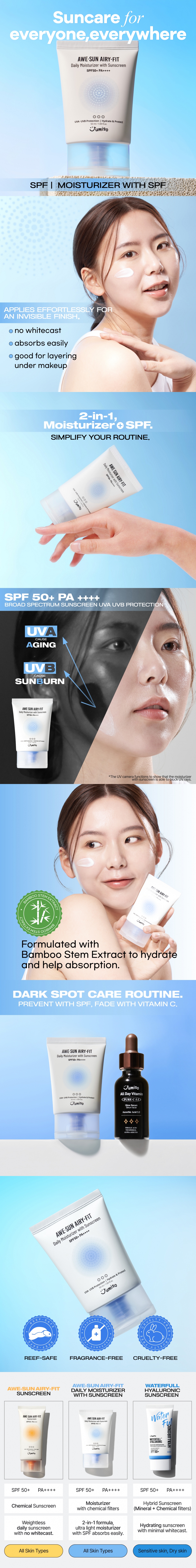 [Jumiso] Awe-Sun Airy-fit Daily Moisturizer with Sunscreen SPF 50ml