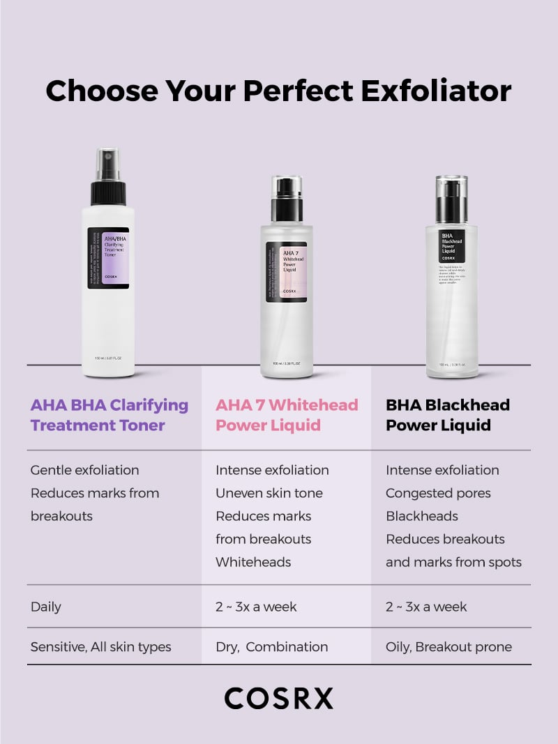 [COSRX] *TIMEDEAL*  AHA/BHA 7 Clarifying Treatment Toner 150ml