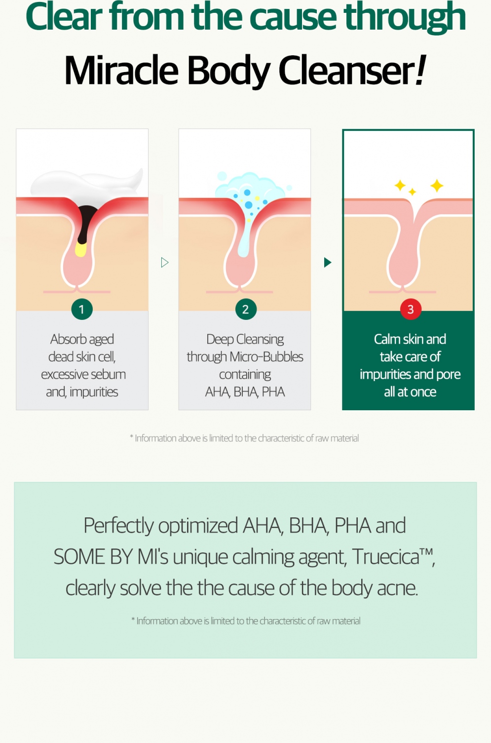 [SOME BY MI] AHA.BHA.PHA 30 Days Miracle Clear Body Cleanser 400g