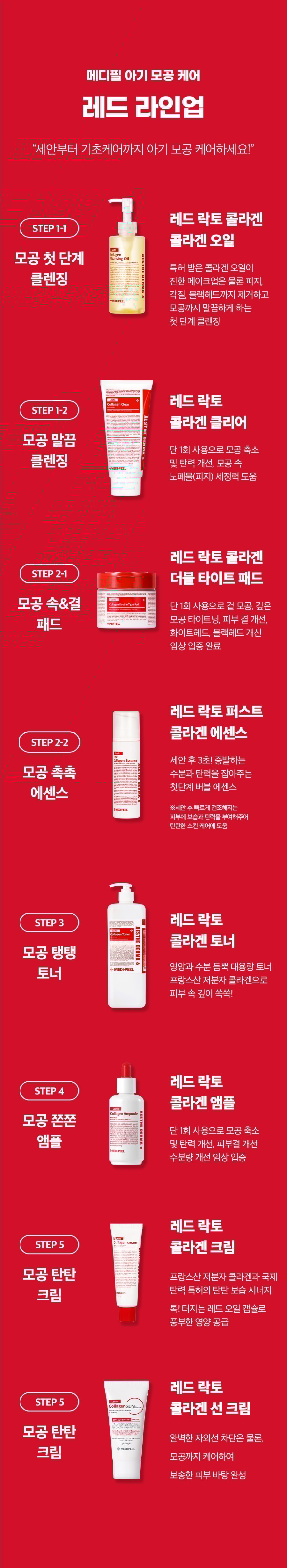 [MEDIPEEL] Red Lacto Collagen Ampoule 70ml