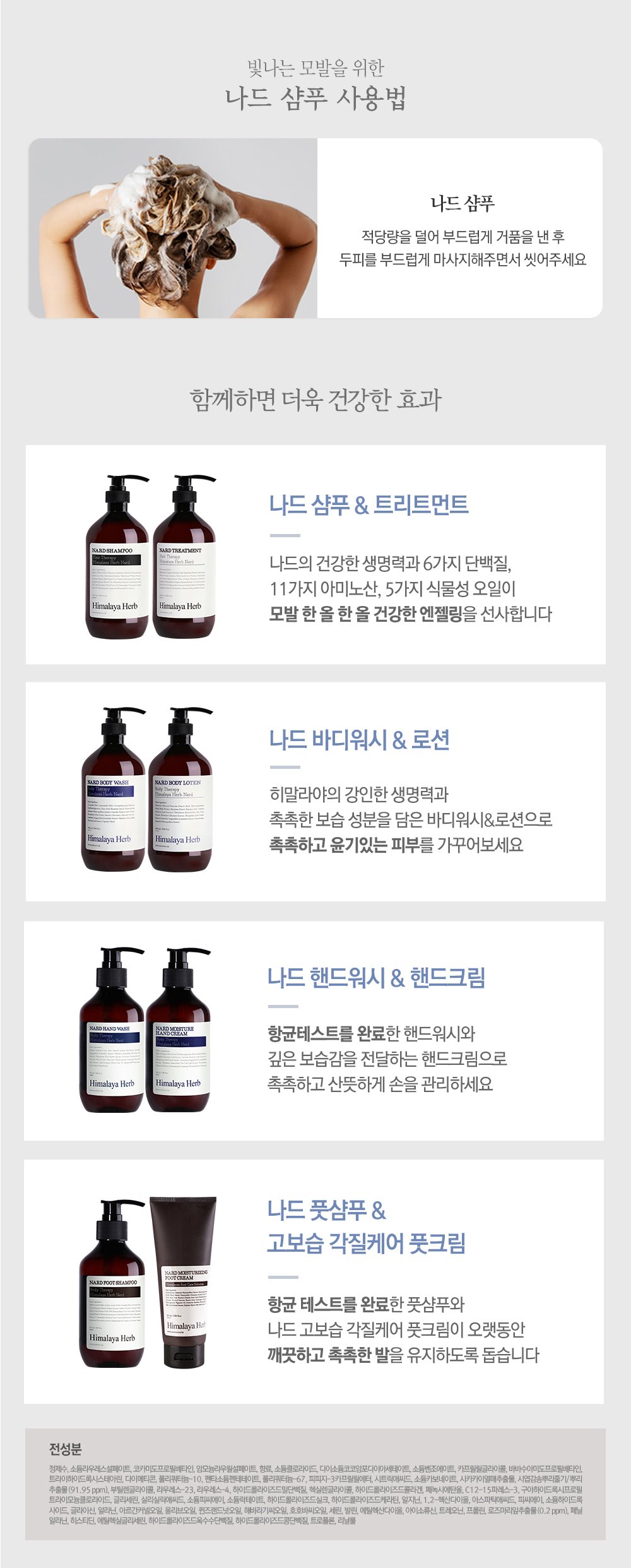 [NARD] Nard Shampoo Tea Tree Rosemary 500ml