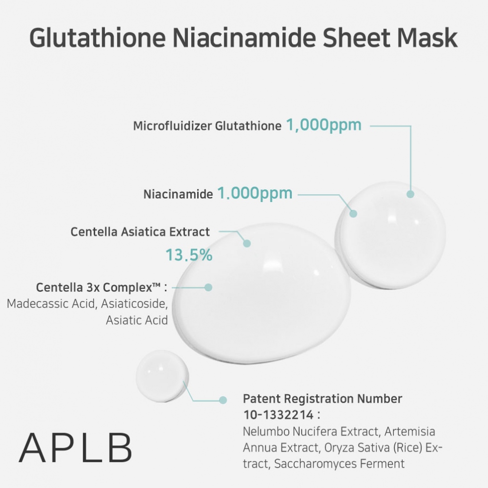 [APLB] Glutathione Niacinamide Sheet Mask (1ea)