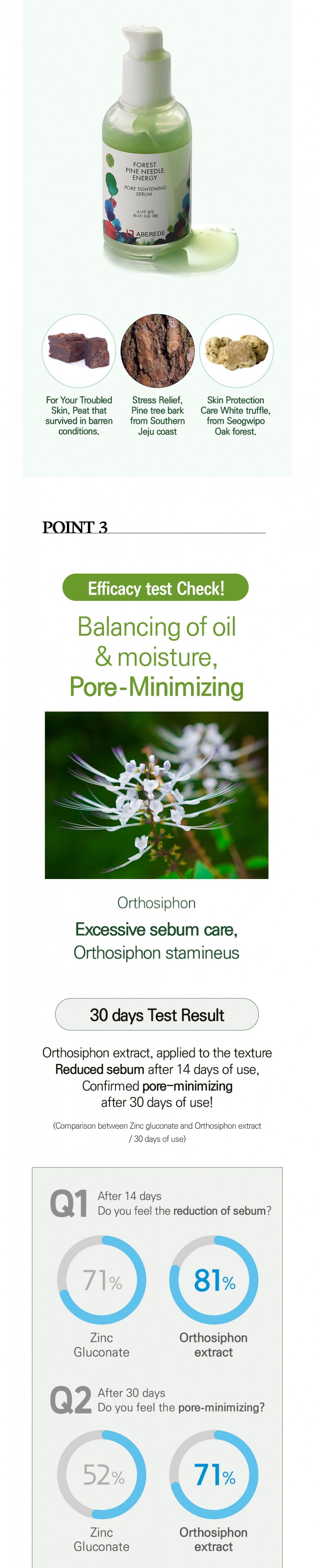 [ABEREDE] Forest Pine Needle Energy Pore Tightening Serum 50ml