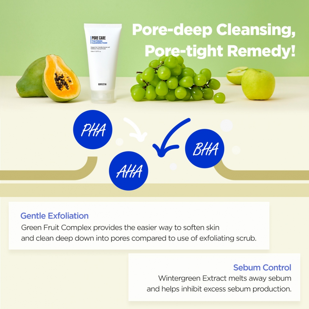 [Rovectin] *renewal* Clean Green Papaya Pore Cleansing Foam 150ml