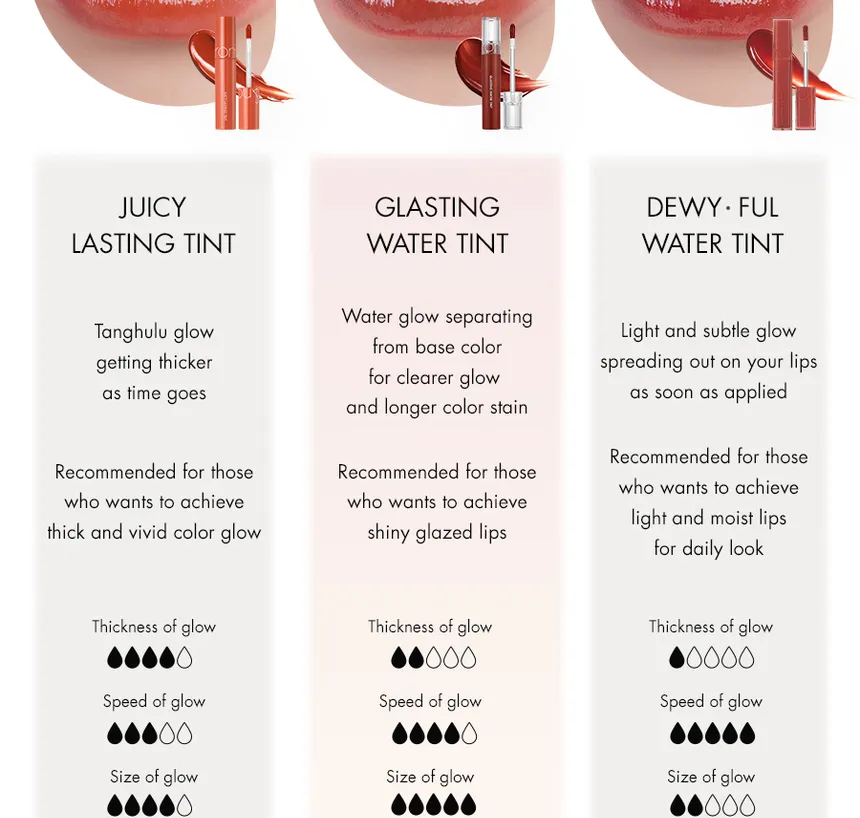 [rom&nd] Glasting Water Tint Sunset Edition (4 Colors)