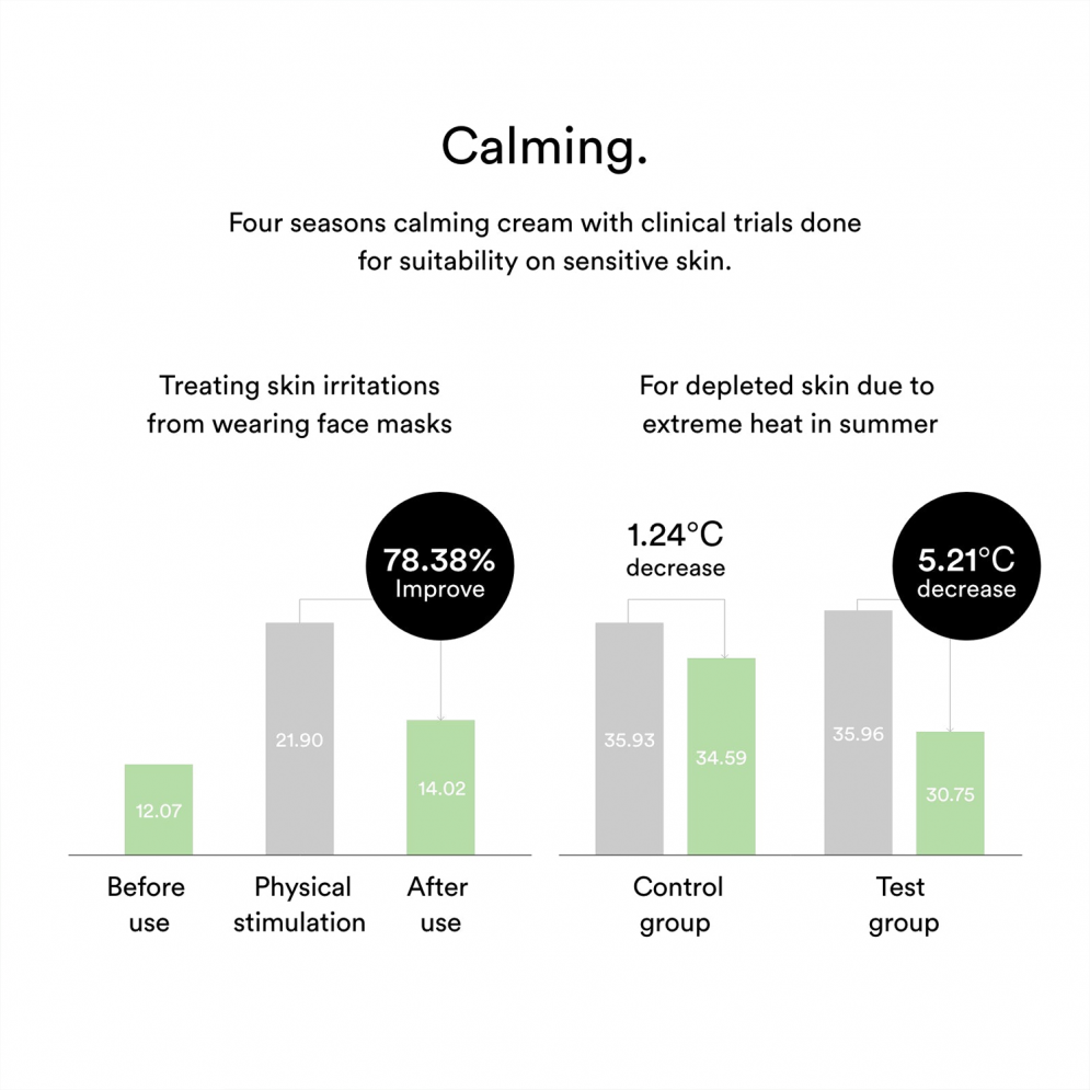 [Abib]  Heartleaf Creme Calming Tube 75ml