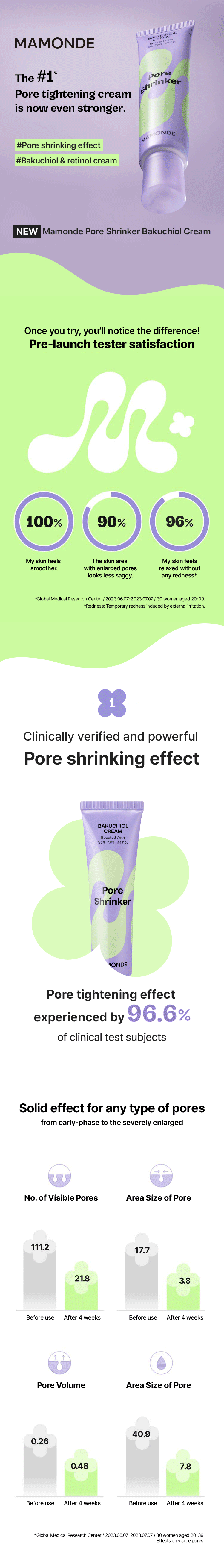 [Mamonde] Pore Shrinker Bakuchiol Cream 60ml