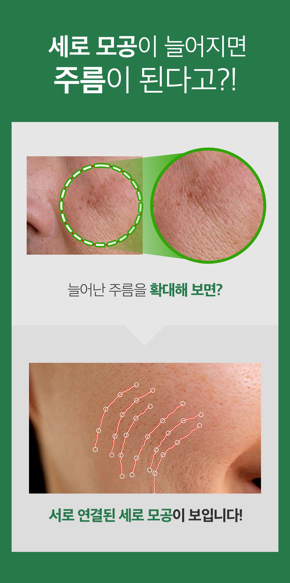 [SUNGBOON EDITOR] Green Tomato Pore Lifting Ampoule 30ml