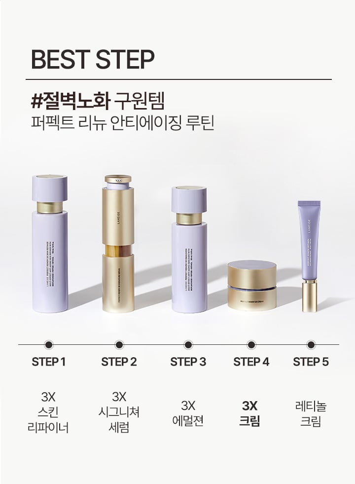 [Laneige] Perfect Renew 3X Cream 50ml