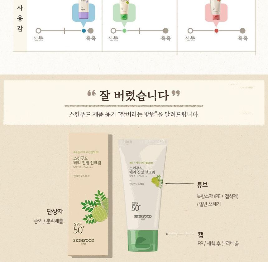 [Skinfood] Berry Soothing Suncream 50ml