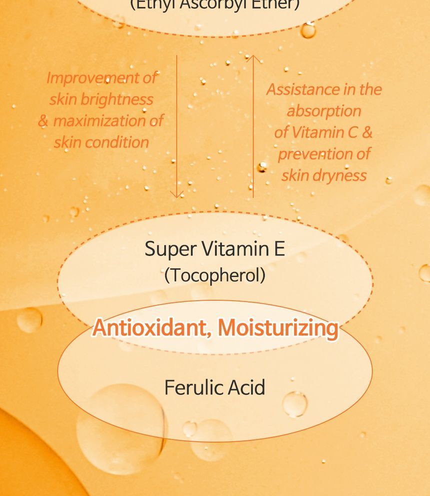 [Tiam] Vitamin C24 Surprise Serum