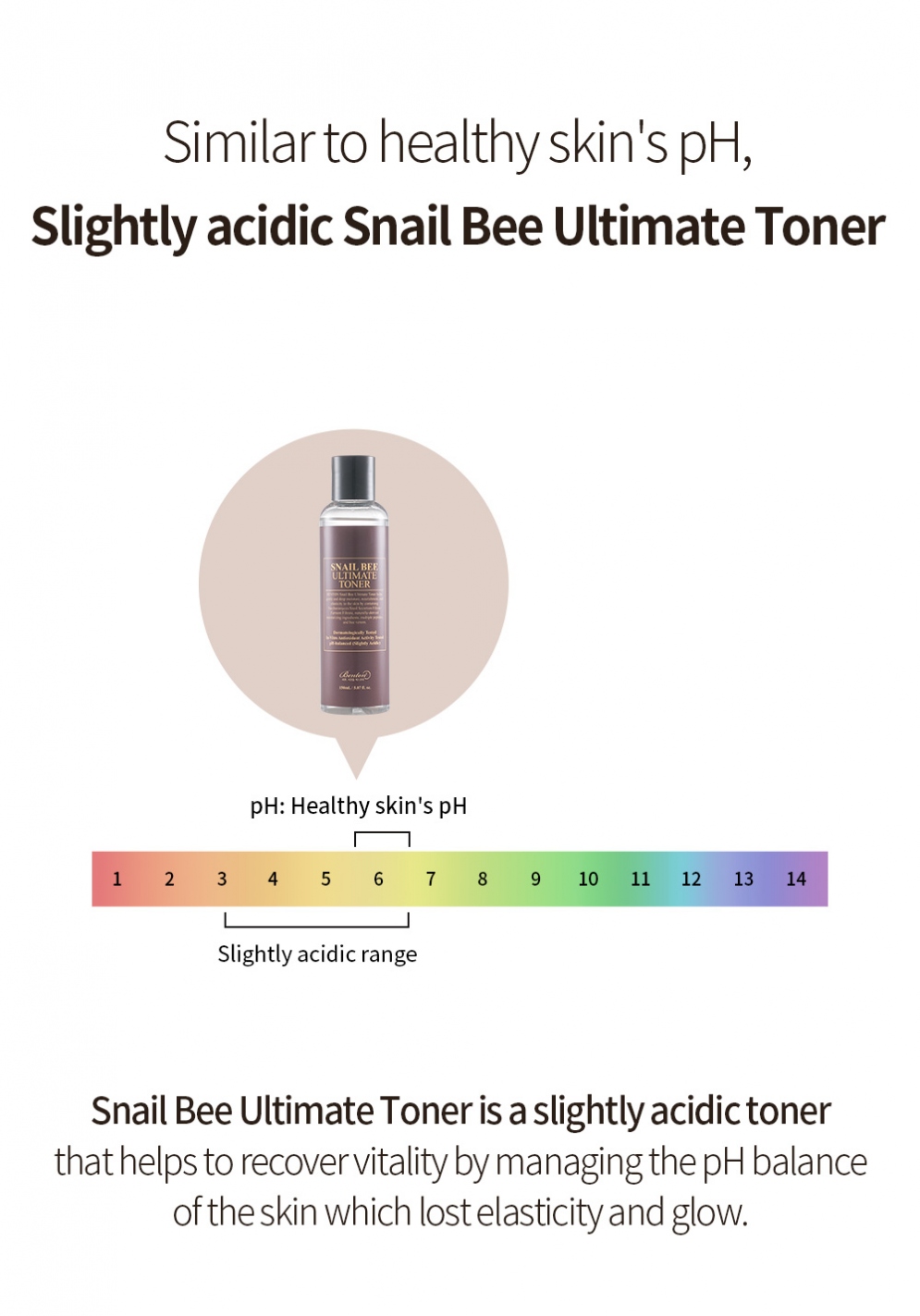 [Benton] Snail Bee Ultimate Toner 150ml