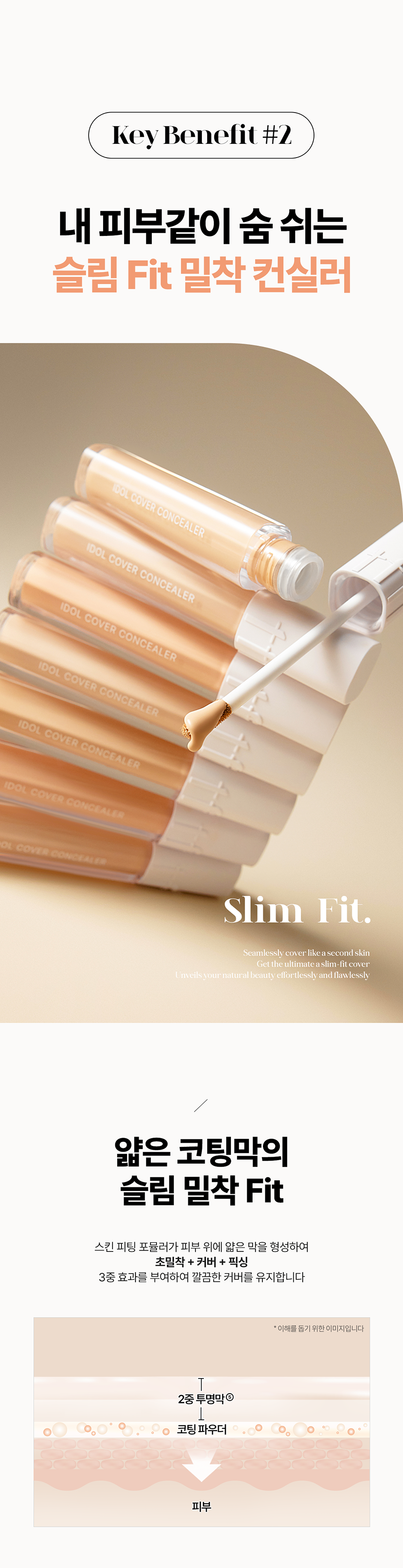 [TFIT] Idol Cover Concealer (5 colors)