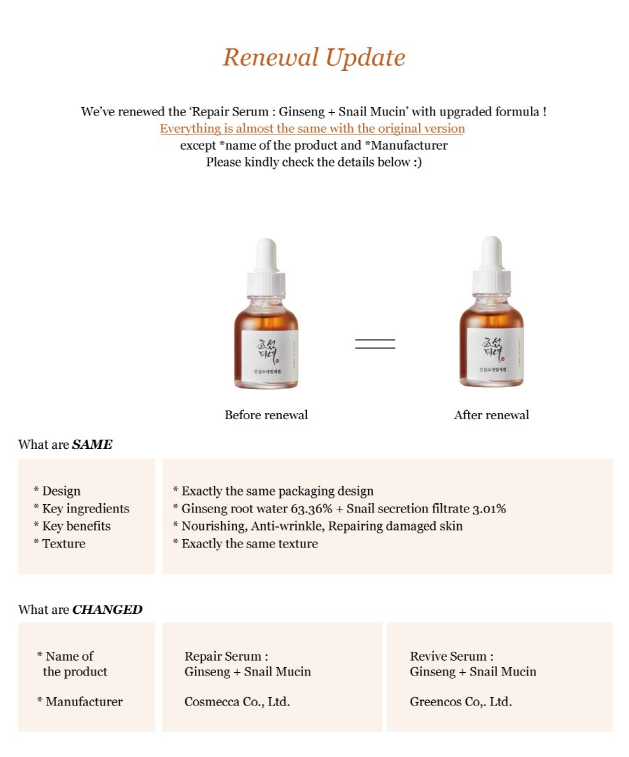 [Beauty of Joseon] Revive Serum : Ginseng + Snail Mucin 30ml