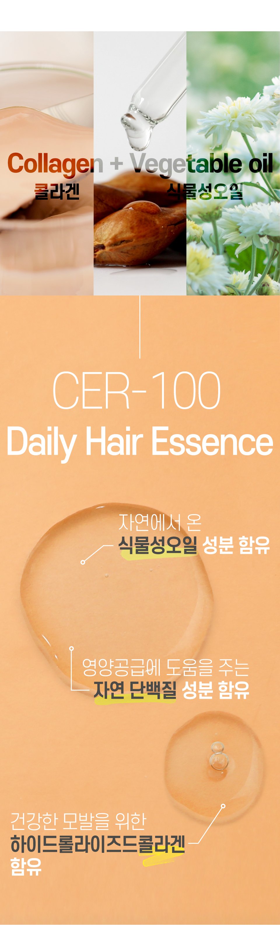 [Elizavecca] Collagen Coating Hair A+ Muscle Essence (CER-100 ) 150ml