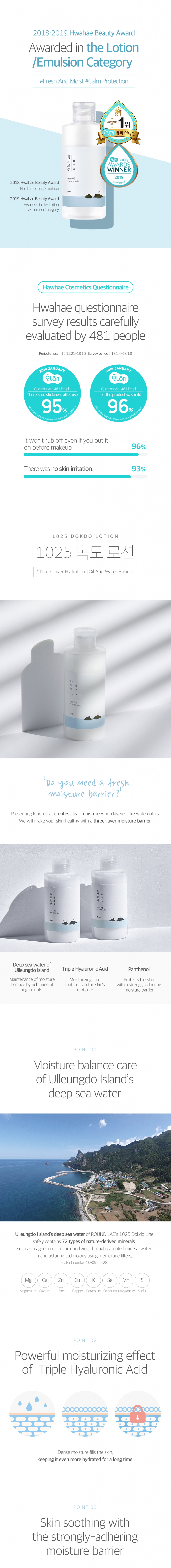 [ROUND LAB] 1025 Dokdo Lotion 200ml