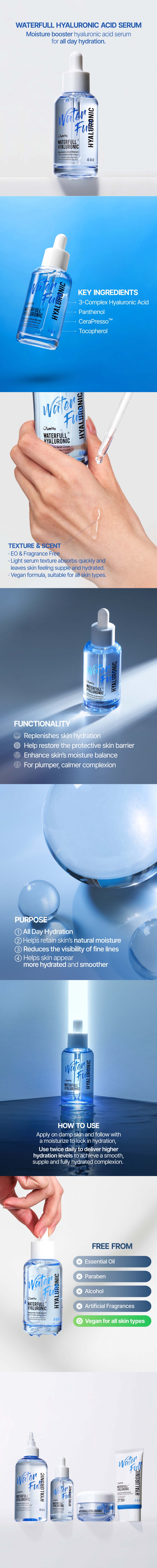 [Jumiso] Waterfull Hyaluronic Acid Serum 50ml